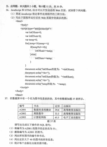 2018年4月自考互聯網軟件應用與開發應用題.png