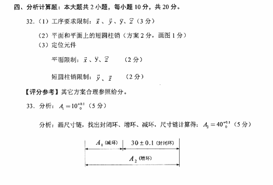 全國2018年4月自學考試機械制造真題答案分析計算題.png