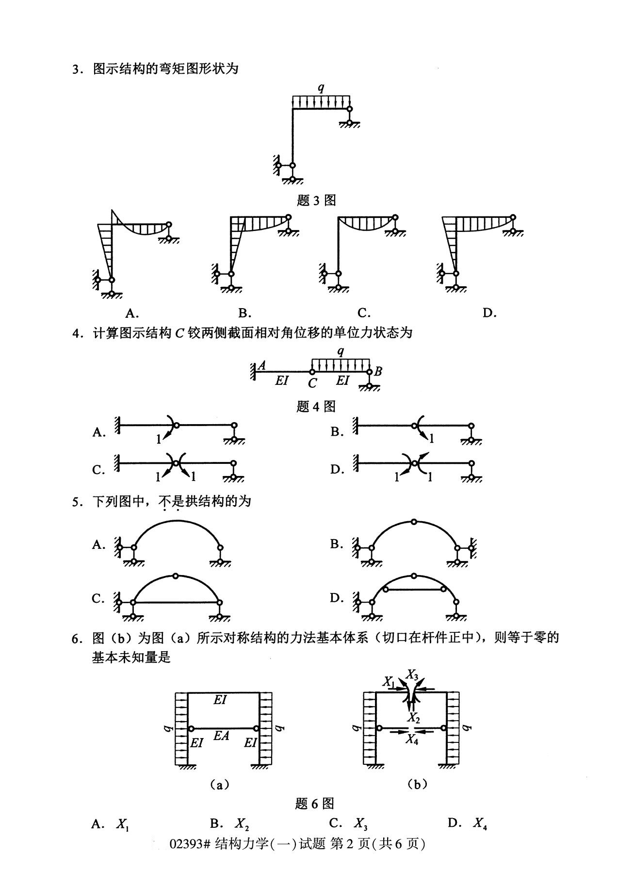 全國2020年8月高等教育自學考試02393結構力學(一)試題