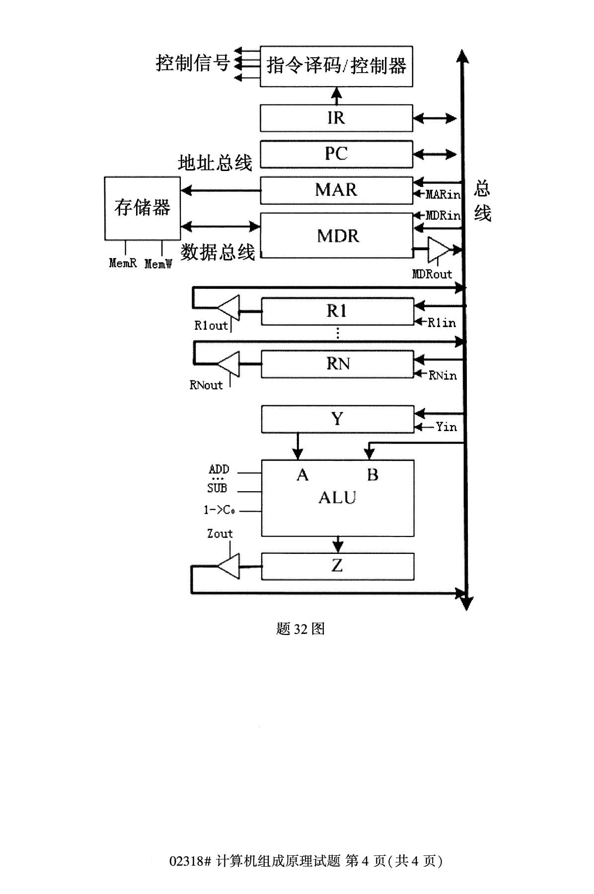 全國2020年10月自學考試02318計算機組成原理試題