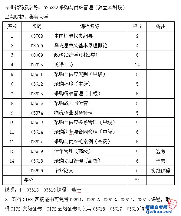 2015긣ԿI020282ُcƶΣԇӋ