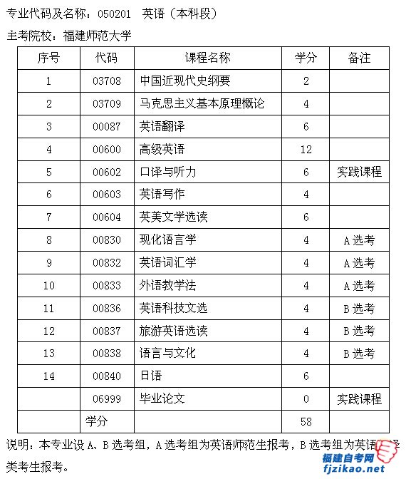 2015긣ԿI050201ӢZƶΣԇӋ